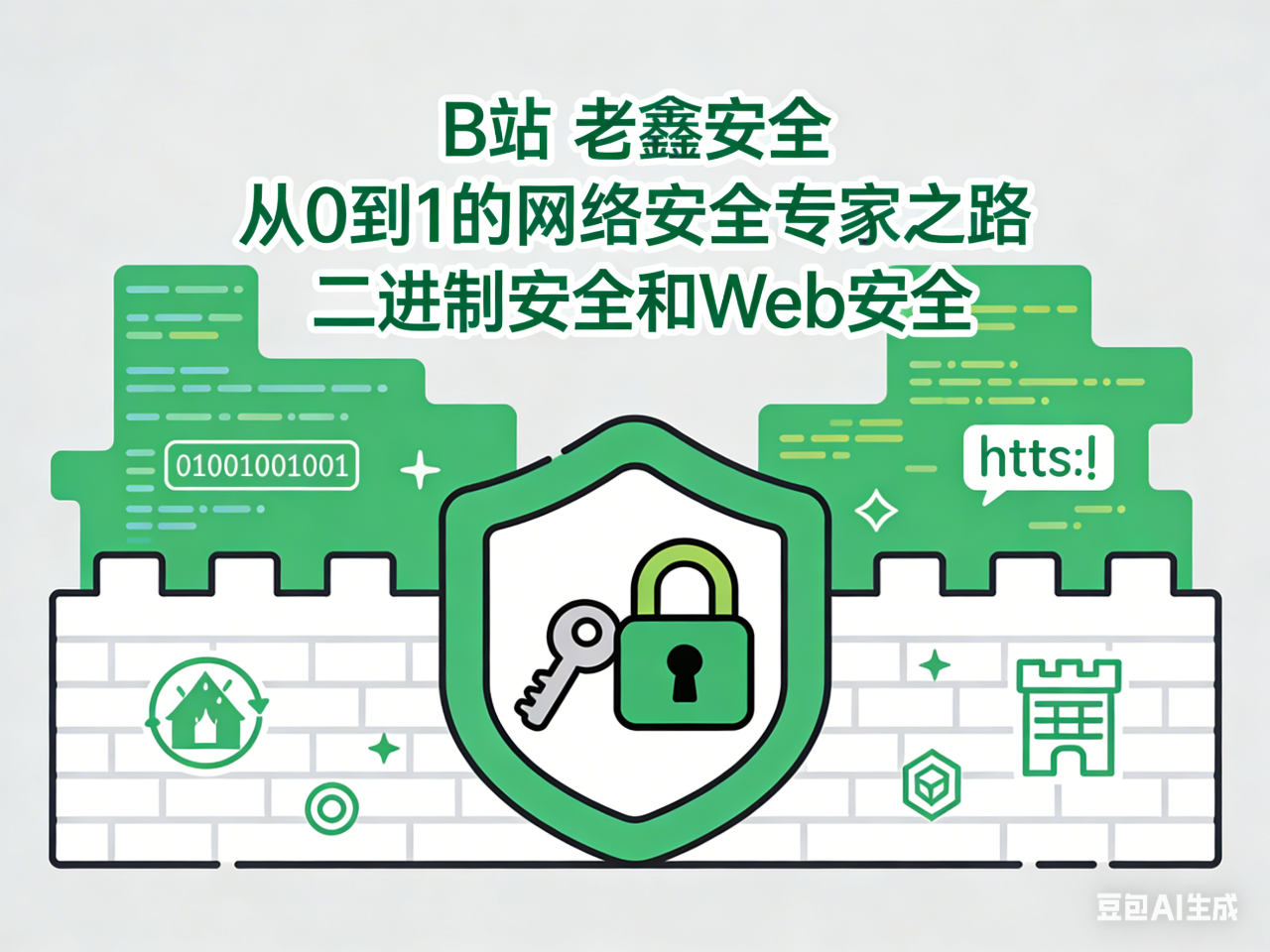 B站 老鑫安全 从0到1的网络安全专家之路 二进制安全和Web安全